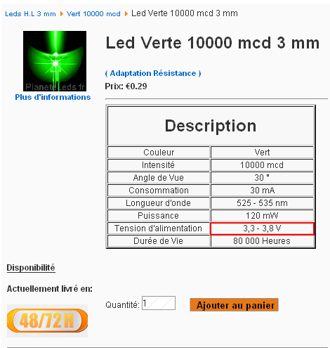 www.planeteleds.fr