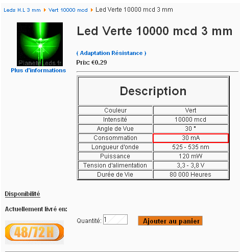 www.planeteleds.fr
