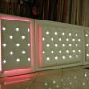 rgb panneau