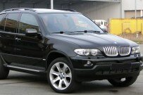 http://www.planeteleds.fr/images/pack/bmwx5e53.jpg