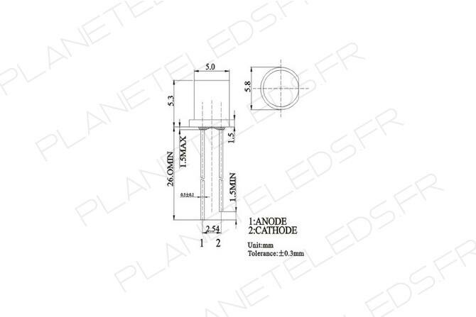 http://www.planeteleds.fr/images/schema/schema_5mmhg.jpg
