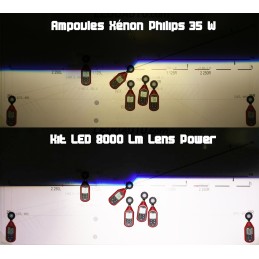 Kit LED H8, H9, H11 et H16 8000Lm Lens Power 6000°K Ventilé